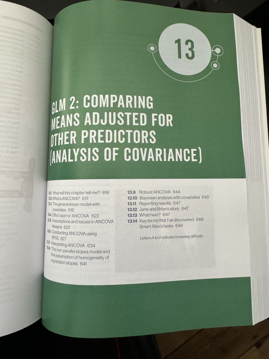 Major changes to SPSS book Ch 13 (GLM 2): I reframed the material on homogeneity of regression slopes as fitting parallel or non-parallel slopes models to clarify what assumptions we are and are not making with ANCOVA models. Expanded section on Bayesian models. @Sage_Methods