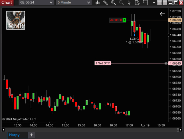 Long $6E_F