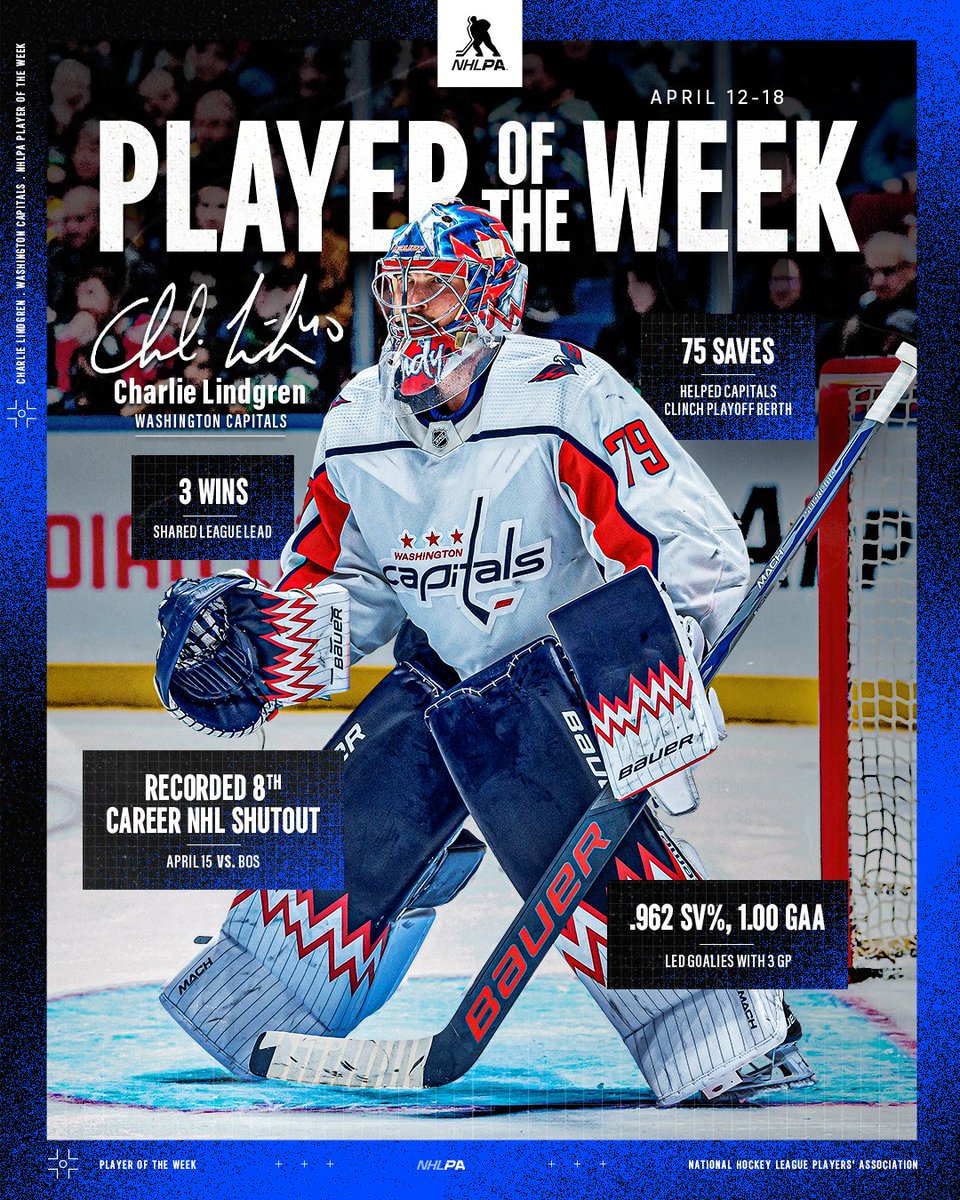 Making #StanleyCup Playoff clinching saves, Charlie Lindgren helped the @Capitals to 3 straight wins while earning himself a shutout along with NHLPA Player of the Week!