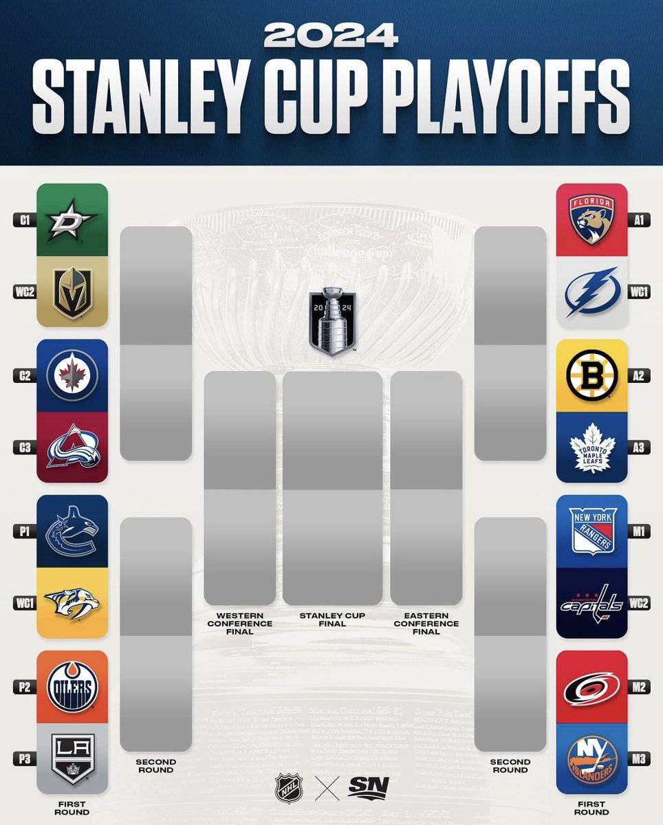 Winible's tweet photo. The @NHL matchups are set! Who do you have hoisting the cup? Comment below!
#nhl #cupcrazy #nhlplayoffs #forthecup https://t.co/GMB7jiuLQ1