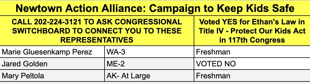 I urge @RepMGP @RepGolden and @Rep_Peltola to sign the discharge petition and cosponsor Ethan's Law to #KeepKidsSafe from unsecured guns. You could save children's lives from unintentional shootings and gun suicides in your district.