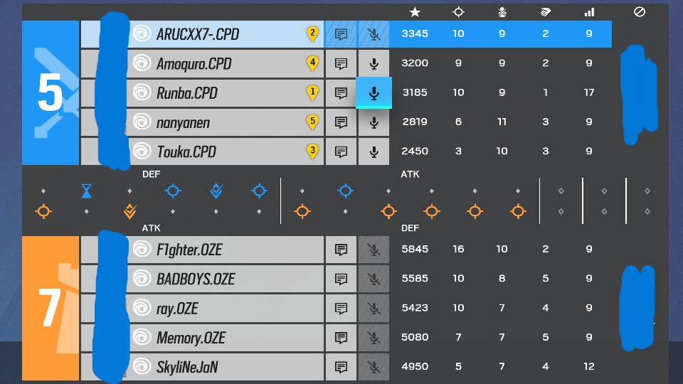 第11期 冥王戦 第二節
vs OZE 5-7 lose