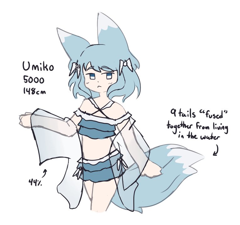 umiko is finally done! she's a water goddess 🤍🩵