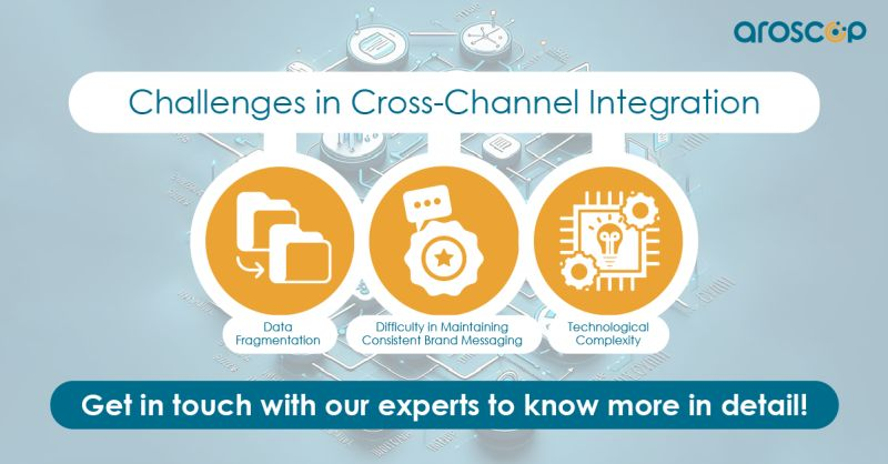 Explore the challenges in Cross-Channel Integration in our latest blog: lnkd.in/d55A4Axn Contact us today to kickstart your advertising success: lnkd.in/gMmx_gXX #crosschannel #crosschannelintegration #digitalamarketing #challenges #Aroscop