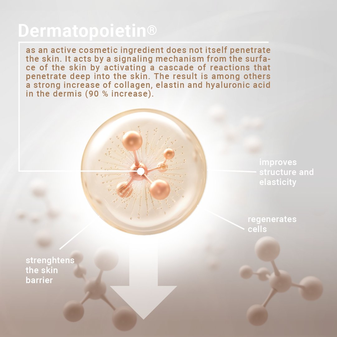 Evenswiss_CH's tweet photo. EVENSWISS® is made with a modern and internationally patented technology DERMATOPOIETIN®, that activates a cascade endogenous signal that increases collagen, elastin, and hyaluronic acid up to 90% in a few days.
Read more from our website 👉 https://t.co/KCK8MUtWNG https://t.co/BxqqztGgLR