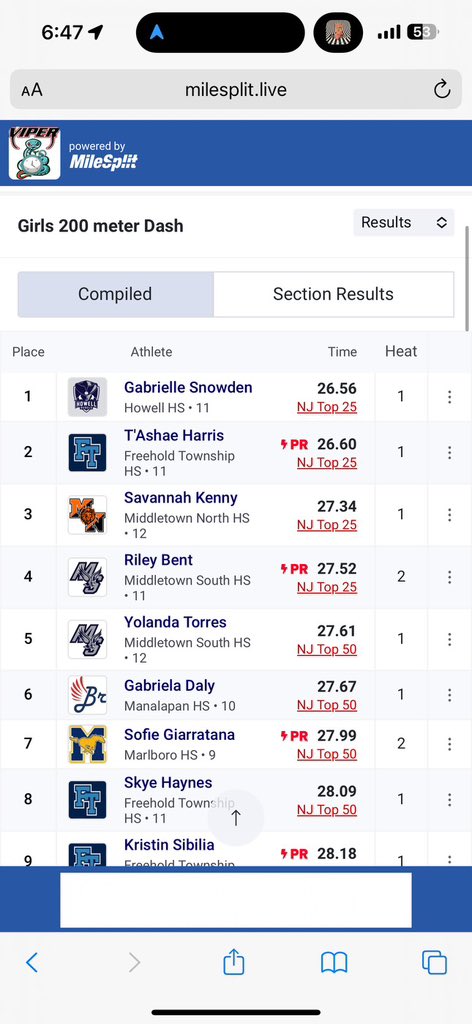 Great start to the season, coming in 1st in the 200 and 2nd in the 100 at the A North Divisional meet! Cant wait to keep it going!