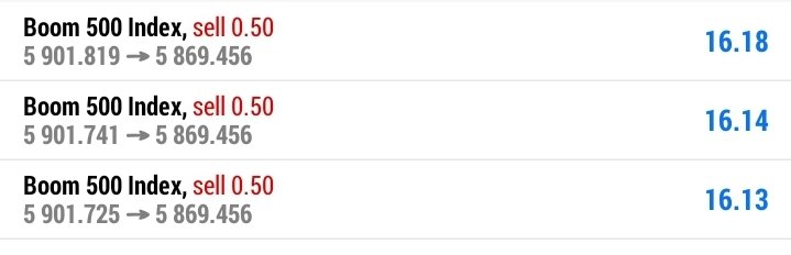 TGIF.. Bearish take down with Boom500✅️✅️🤑🤑 Boom and Crash Guru(Boomcrashg).. #traders #forex #deriv #forextraders #boomandcrash #viral #trending #boomcrashg #boomcrashgfx #analysis #marketanalysis