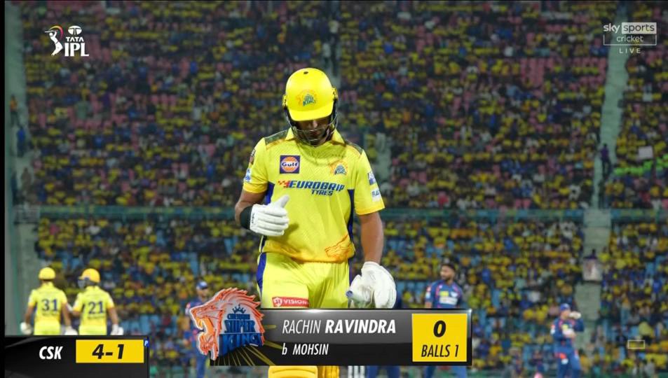 TukTuk_Academy's tweet photo. Nice illustration of modern T20 cricket 😍 https://t.co/qM7LCX1Uag