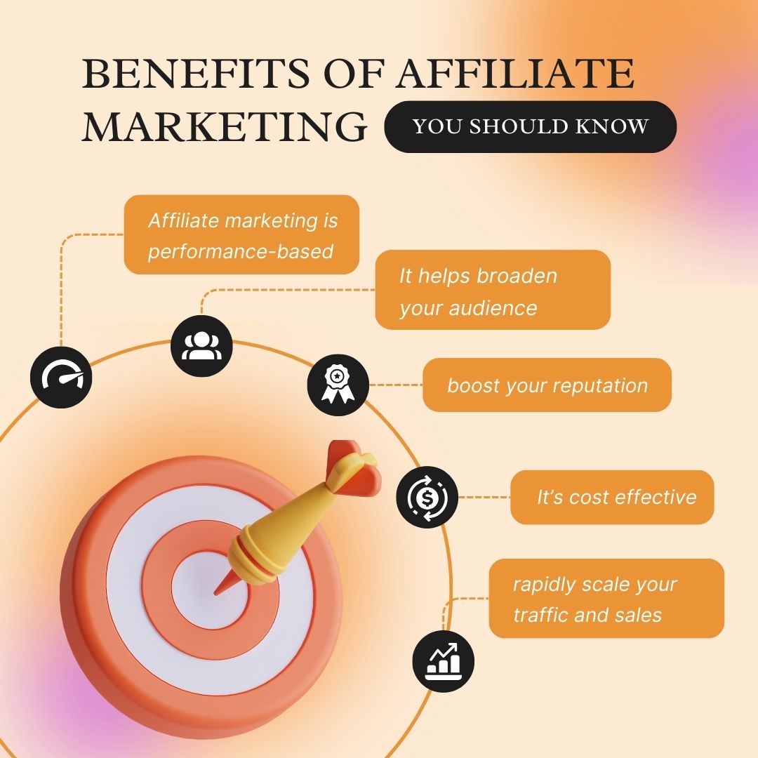 ✅Benefits of Affiliate Marketing you should know
#affiliatemarketing #affiliate #digitalmarketingdimentions #digitalmarketing #digitalstrategy #digitalmarketingstrategy #socialmediamarketing #socialmedia #socialmediatips #socialmediastrategy #marketingtips #MarketingStrategy