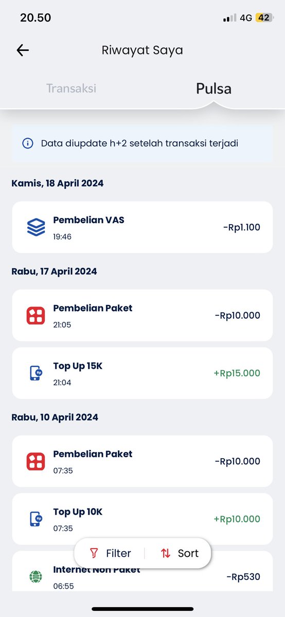 nninegraph's tweet photo. ini maksudnya apaa ya cape bgtt pulsa kesedot muluu @Telkomsel https://t.co/FNJIsq4MOT