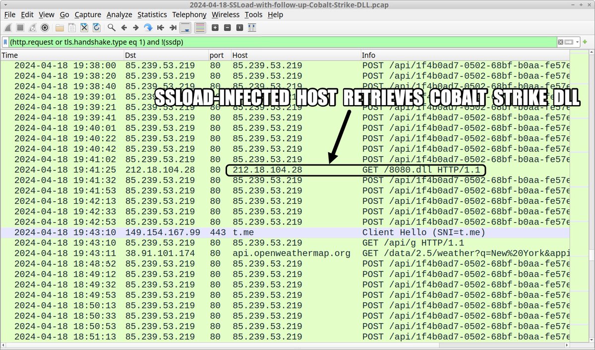 Unit42_Intel's tweet photo. 2024-04-18 (Thursday): #SSLoad infection leads to #CobaltStrike DLL. In this case we saw no follow-up Cobalt Strike C2 traffic. List of indicators available at https://t.co/xfFA8vnHvX

#TimelyThreatIntel #Unit42ThreatIntel #Wireshark #InfectionAnalysis https://t.co/fwTK1JO4Pc