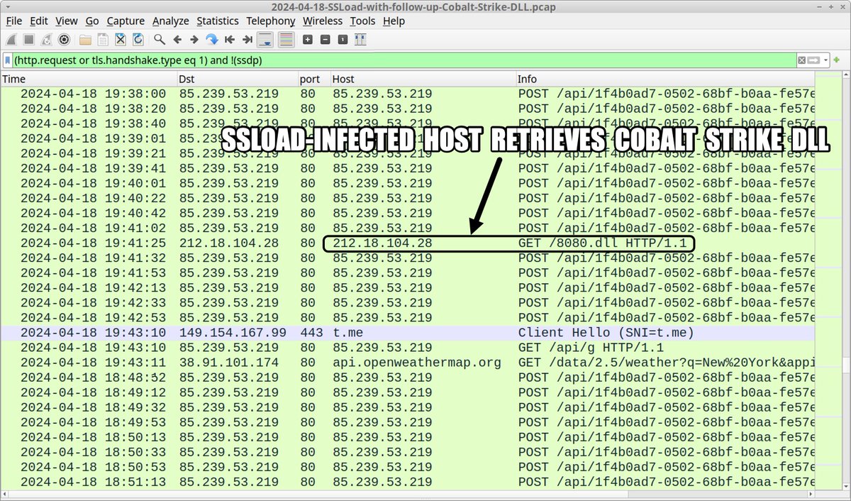 2024-04-18 (Thursday): #SSLoad infection leads to #CobaltStrike DLL. In this case we saw no follow-up Cobalt Strike C2 traffic. List of indicators available at bit.ly/3Q9SORR

#TimelyThreatIntel #Unit42ThreatIntel #Wireshark #InfectionAnalysis