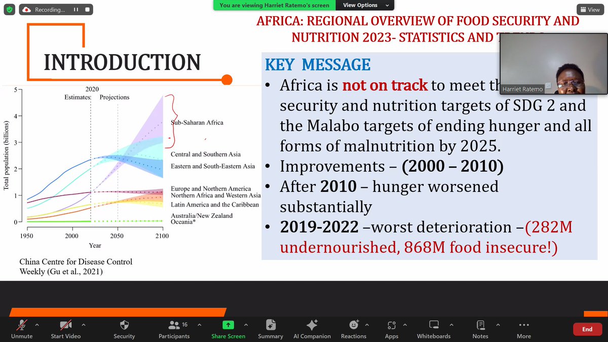 Africa is not on track to meet the food security and nutritional targets of #SDG2. 

Harriet Ratemo shares the means to integrate modern and emerging technologies to meet the set food security goals globally.