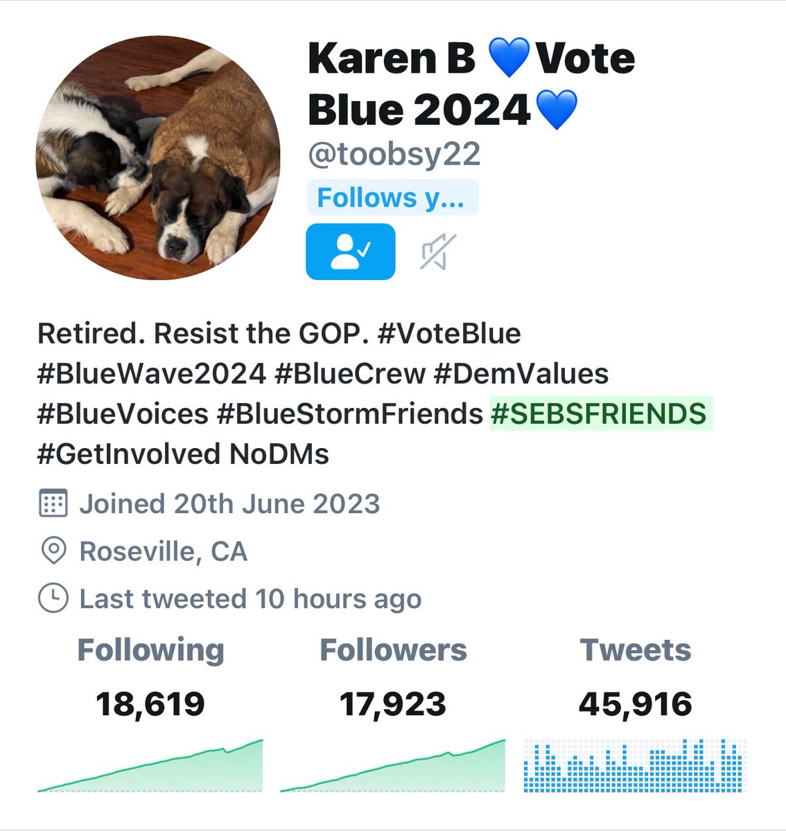 Karen @toobsy22 is only 77 away from reaching 18K. She’s been my dear friend in here for awhile now. I think this is the eighth milestone I helped her achieve. I started with getting her to 3K. Let’s keep it going. 💙REPOST💙