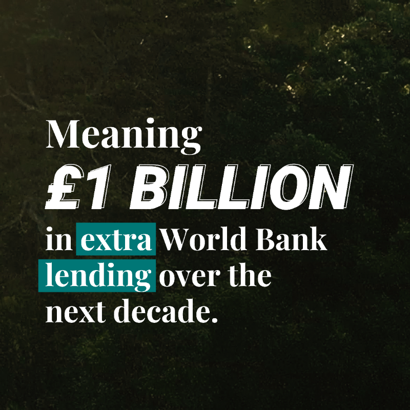 FCDOGovUK's tweet photo. We need a bigger @WorldBank to achieve the Sustainable Development Goals.  
  
£100 million of new UK funding announced this week will translate to £1 billion, to help low-income countries tackle poverty and urgent global challenges.