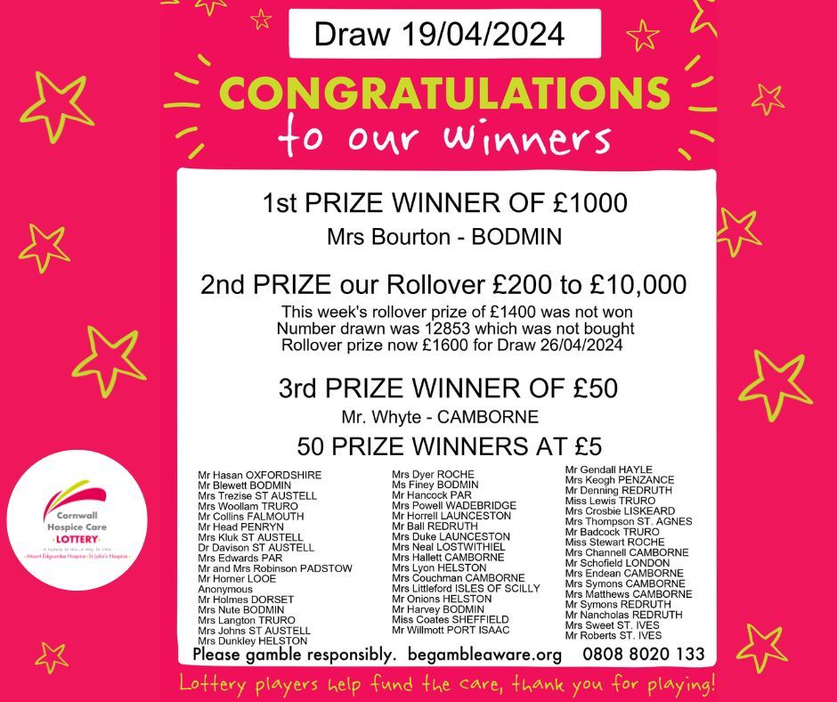 It's the best time of the week for our weekly lottery players - it's winner announcement time! Check our poster to see if your name makes the list this week for one of our 53 weekly prizes. Find out more and sign up from just £1 per week at lottery.cornwallhospicecare.co.uk