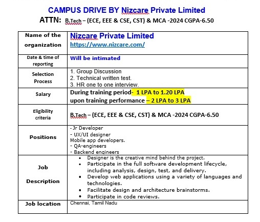 Diptanjan02's tweet image. In our university, the course fee for Computer Science and Engineering (CSE) is 8.5 lakhs for a four-year program and what we got after 4 year this is our average package bruhh 💀: 

#placement #placement2024
#job #SoftwareEngineer
