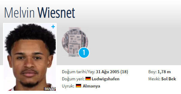 Melvin Wiesnet Analizi

Melvin Wiesnet, Mainz U19'da sol bek mevkisinde görev alıyor. 21 maçta 4 gol 5 asistlik bir performansı var. Çok dinamik ofansif yönlü bir bek, hücum takımları için tam aranan profil diyebilirim.

Ofansif bir bek olarak tanımlamamıza rağmen defansif yönü…