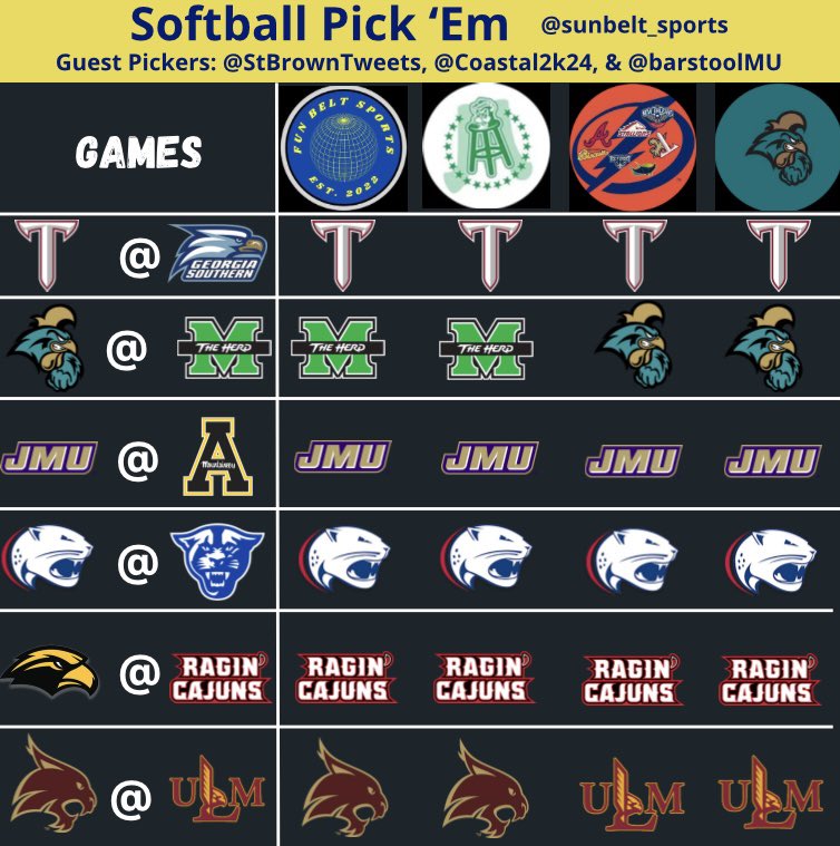 Baseball & Softball Pick ‘Em⬇️
So many great games this weekend