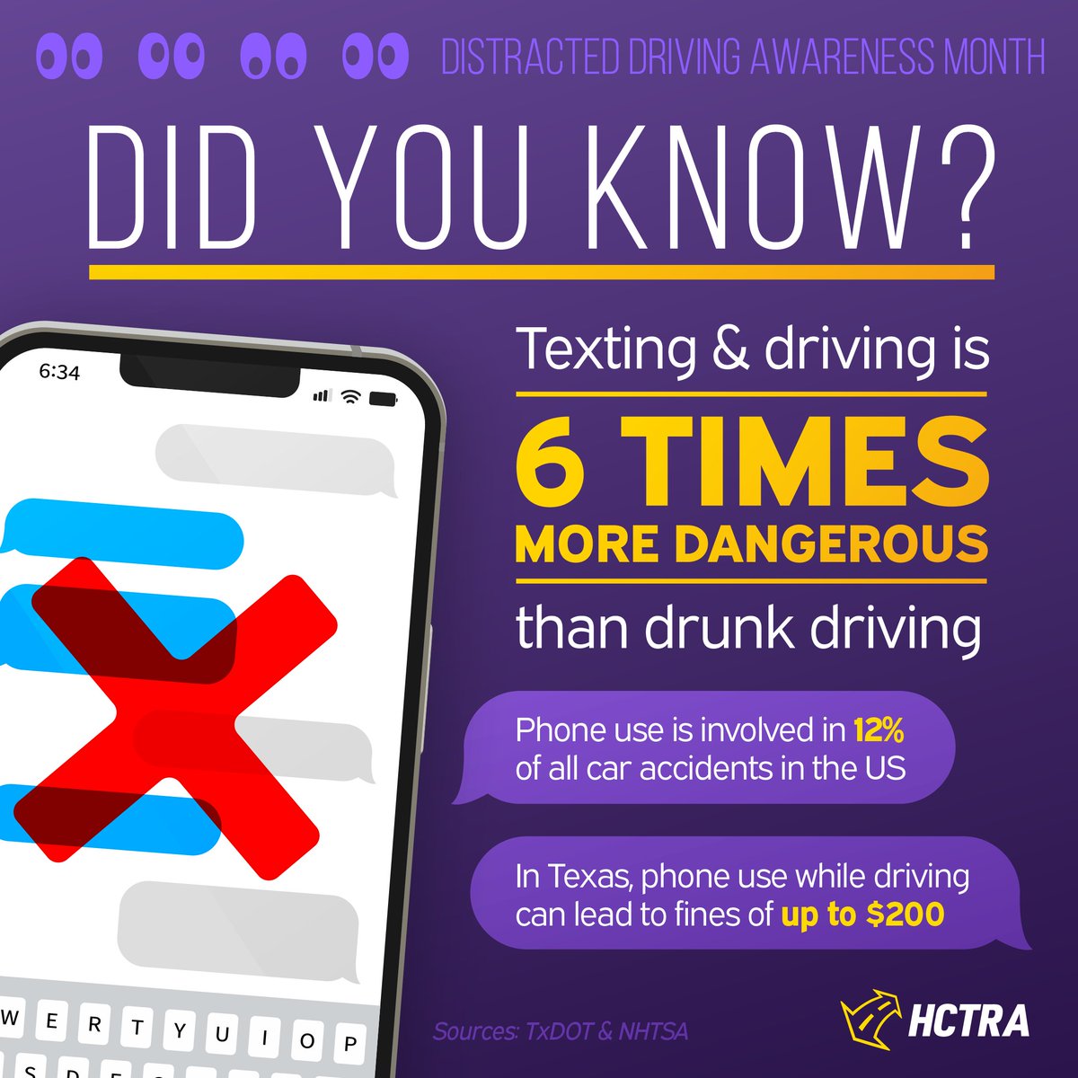 This Distracted Driving Awareness Month, remember: your phone can wait, safety can't. Keep your eyes on the road and not on your screen. Together, we can prevent accidents and save lives. Drive smart, drive safe.
#DistractedDrivingAwarenessMonth #EyesOnTheRoad #HCTRA