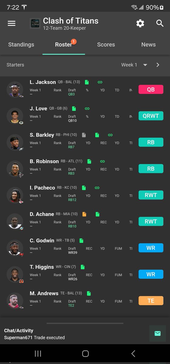Commonpremier21's tweet photo. @DynastyDadFF I actually just got offered the 1.07 and some change for my Achane in this league. Sf, 0.33 PPC, 2.0 TEP. Also have the 1.08. Would you trade Achane away in this case? https://t.co/Puzy7ITNMw