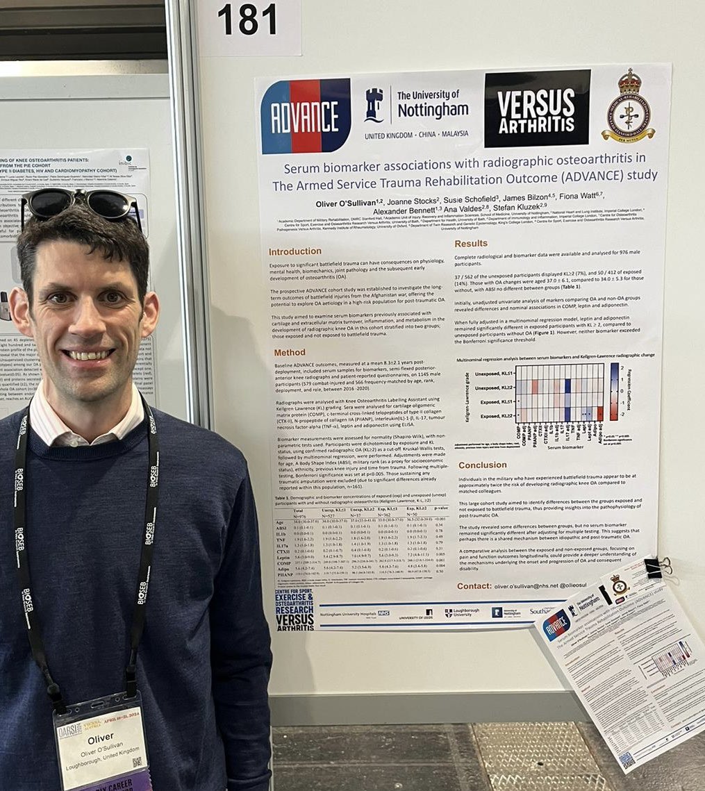 Reporting OA-related findings of @AdvanceStudy at #OARSI2024. No correlation between KOOS & 6MWD, and no significant association between serum biomarkers and rOA. Come and chat, #312 and #181 respectively! I’m also good at chatting about sport and music… @UoNresearch @dms_dmrc