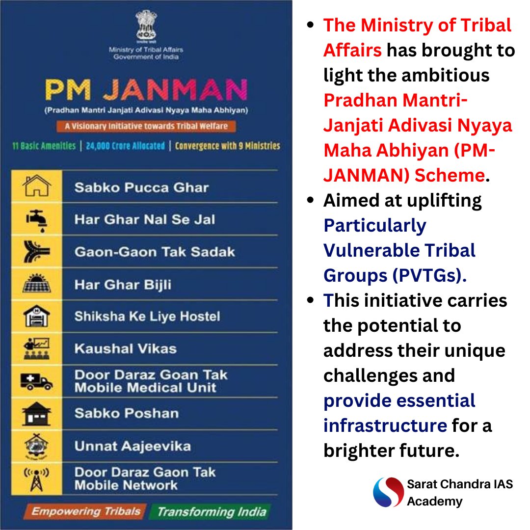 PM JANMAN SCHEME - IN SHORT
#upscprelims #mains #ias #ips #upsc #upscmains #upscpreparation #upscprelims #ifs #irs #upscmotivation #andhrapradesh #upscaspirants #mains #andhrapradesh #vijayawada #tspsc #appsc #exam #schemes #govtschemes #pmjanmanscheme #pvtg #tribal