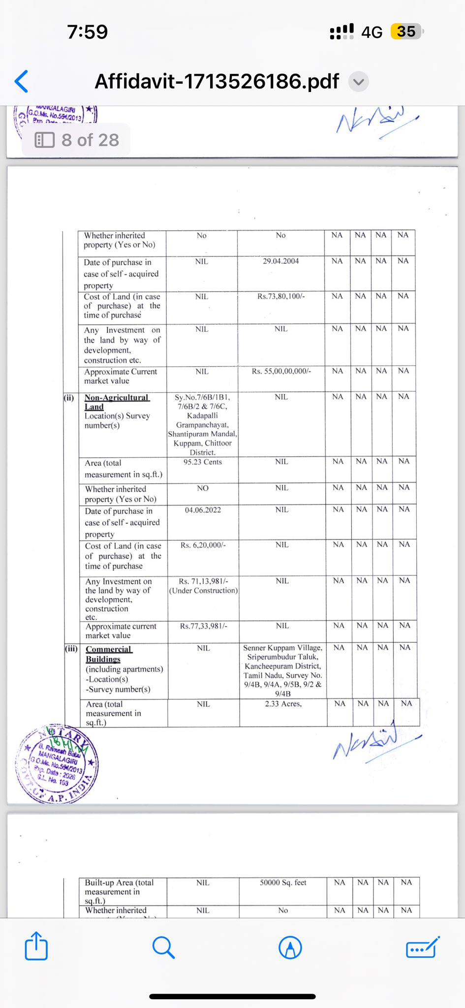 Image TDP Chandra Babu Naidu Declares Assets
