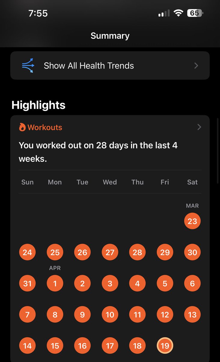Worked out every day for the last 28 days From trying to haul myself to the gym a few years ago to being borderline addicted to working out + a sport every day Consistency can transform habits