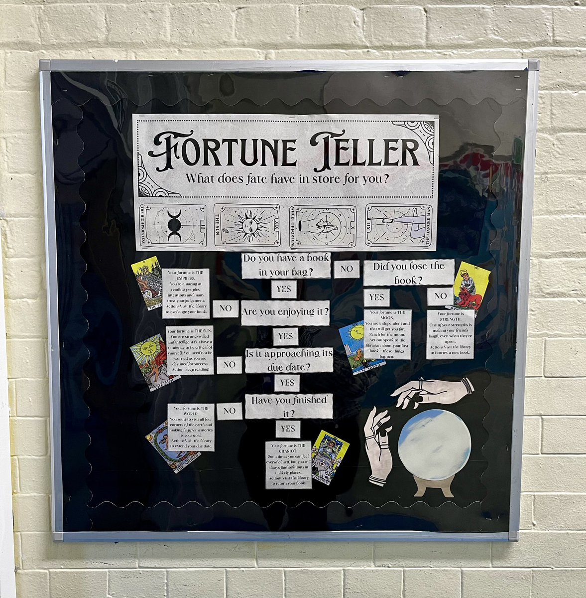 QEG Library tweet media