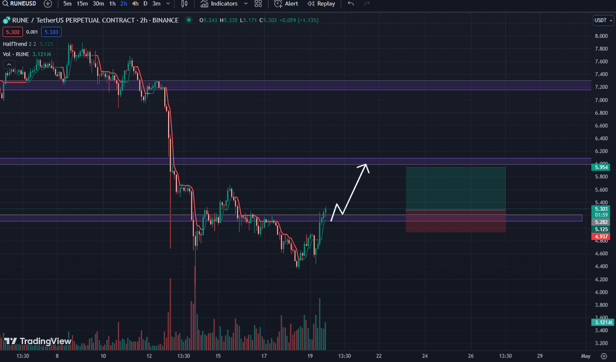new phailk lan tweet media