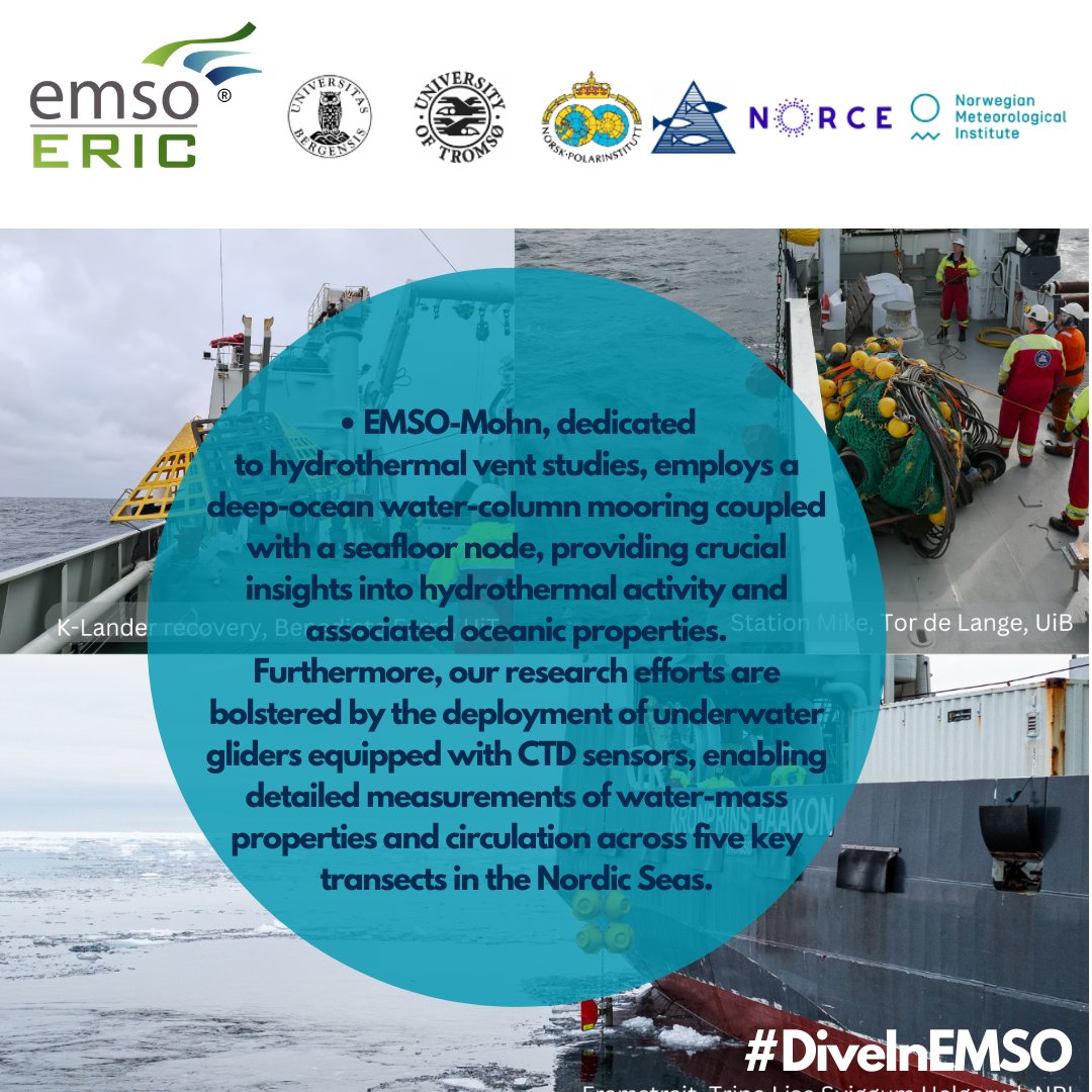 🌊 Curious to know how our Nordic Seas Regional Facility works and contributes to ocean monitoring? 

👉 Check it out below on our campaign #DiveInEMSO

For further information: uib.no/en/noremso/140…

#oceanscience #nordicseas

 @nor_emso @forskningsradet