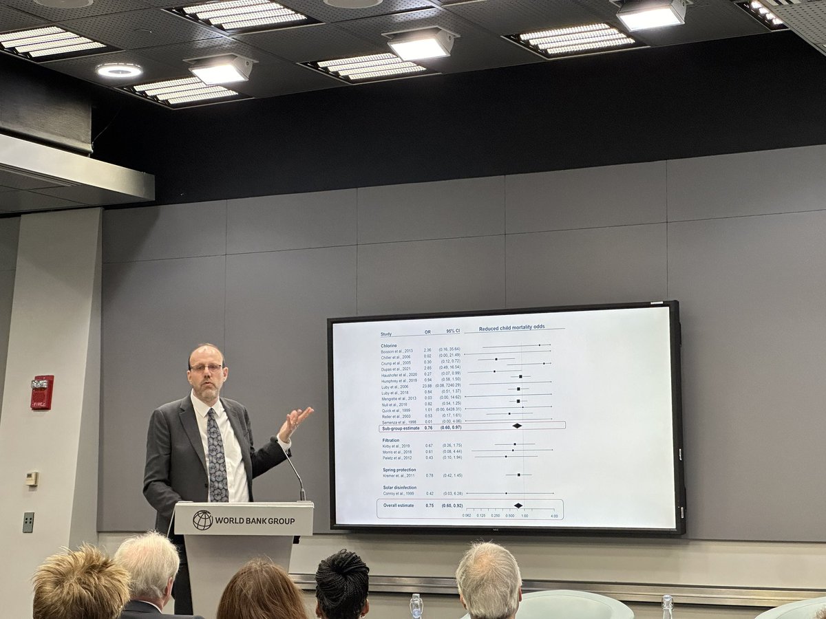 Fascinating studies by Nobel Laureate Professor, Michael Kremer on how treating #water can increase child survival and is comparable to childhood vaccination.  #WBGMeetings