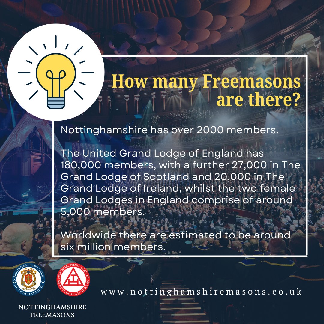 There are over 2000 Nottinghamshire Freemasons! There are over 200,000 members across the UK, and worldwide there are estimated to be around six million members. Learn More and Join Us nottinghamshiremasons.co.uk/becoming-a-fre… #Freemasons