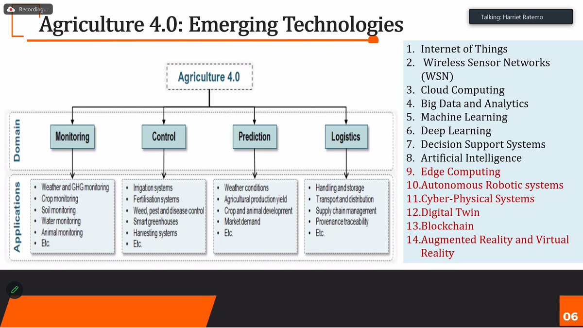 Harriet Ratemo notes that we can use Agriculture 4.0 emerging technologies in four specific areas. #Monitoring #Control #Prediction #Logistics