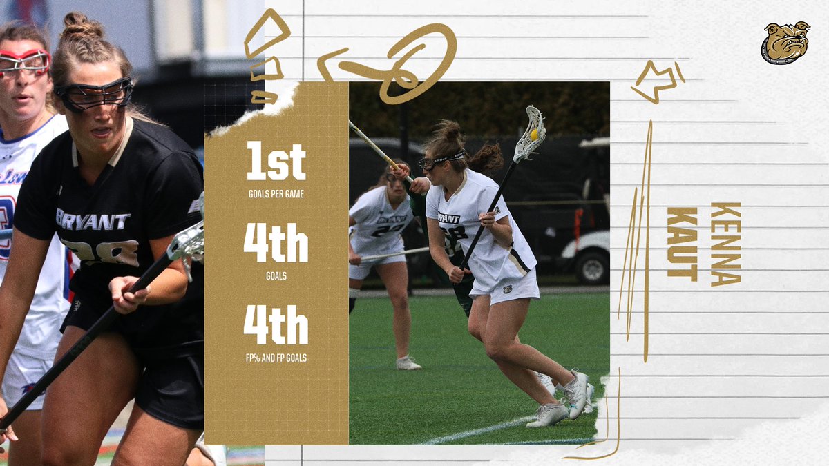 Bryant Women's Lacrosse tweet media