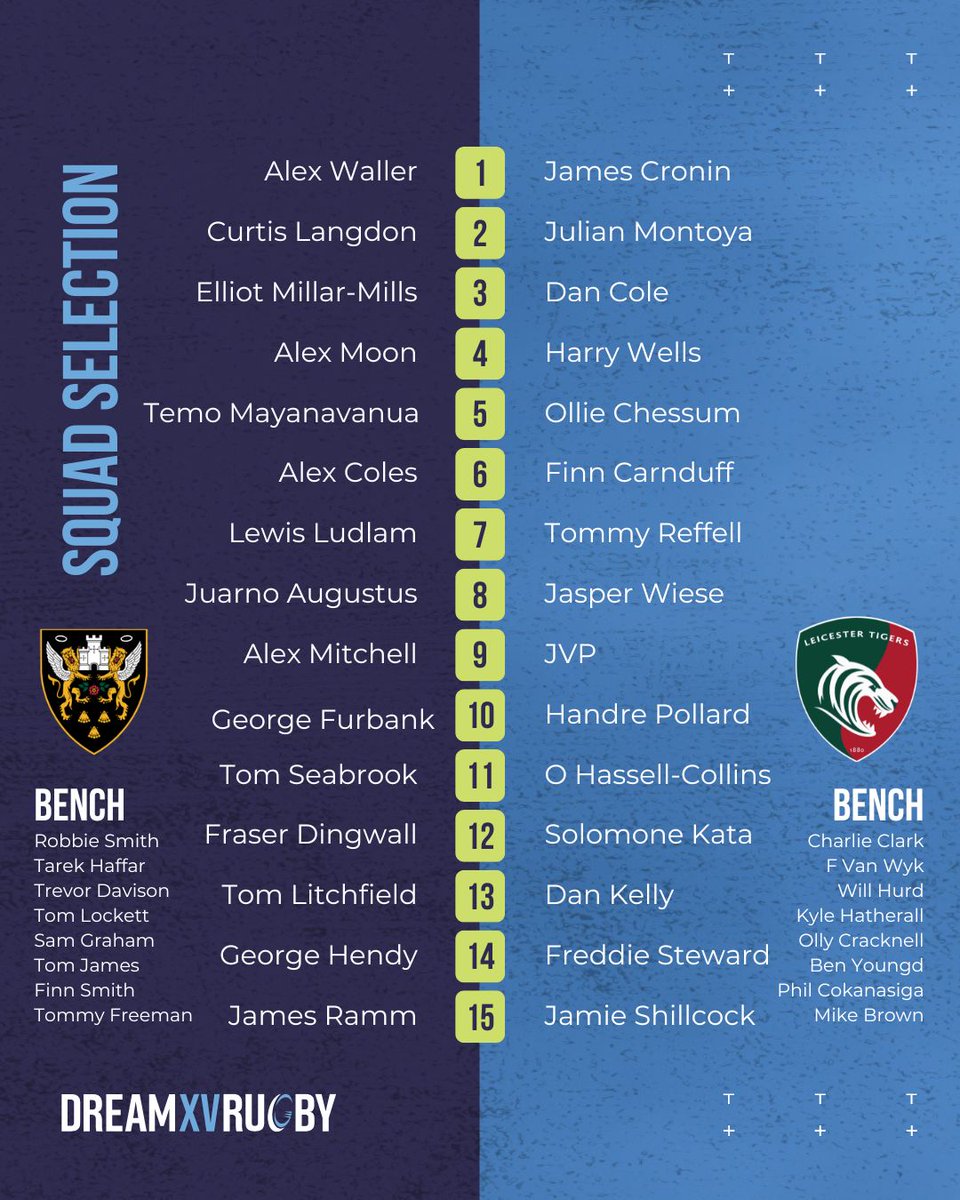 The East Midlands Derby #NORvLEI is back 🔥🔥🔥. Furbank comes back at 10 with Finn Smith on the bench and we'll get to see JVP go head to head with Alex Mitchell for the first time since his injury pre RWC. So many great matchups in this game! #GallagherPrem