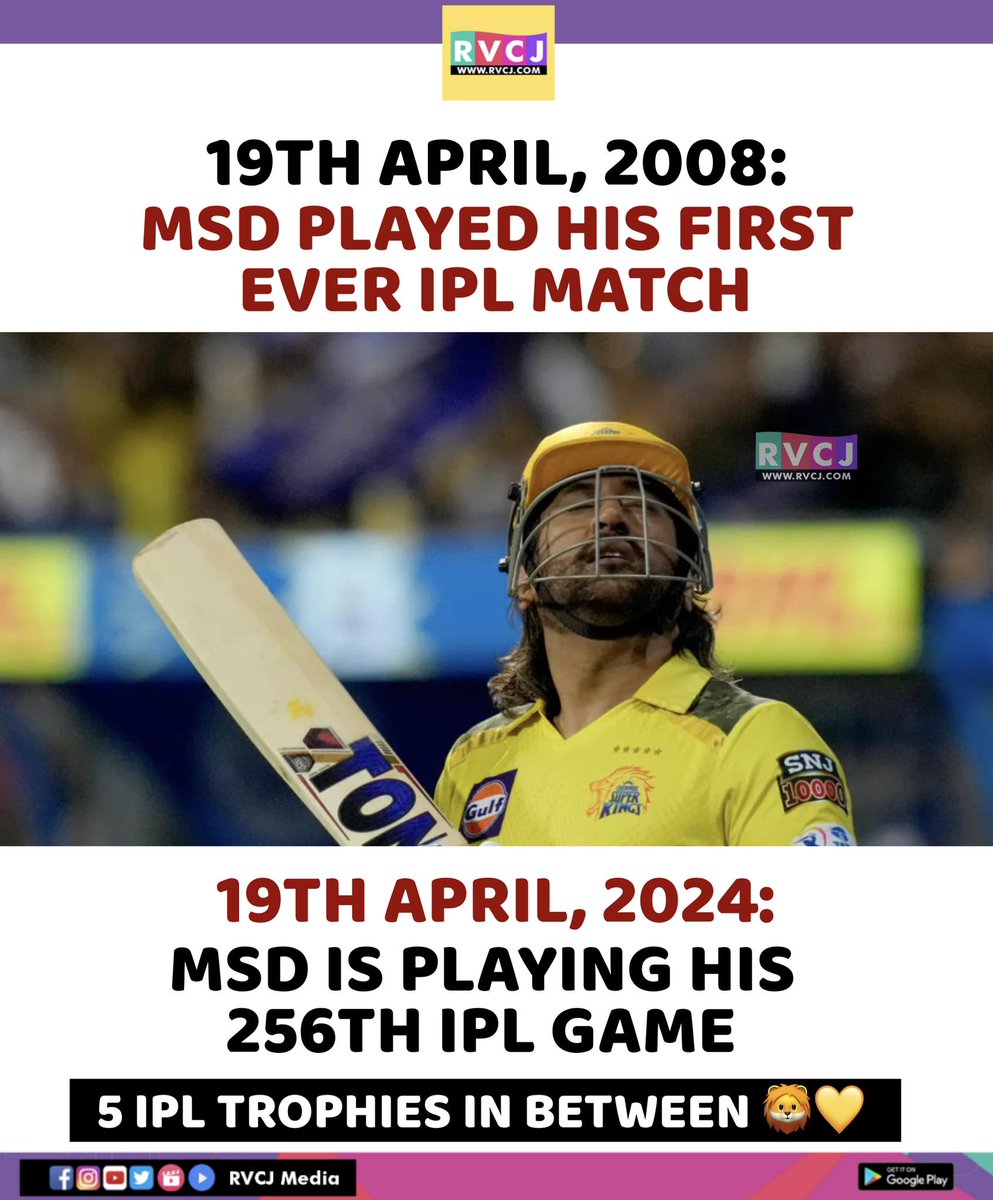 MS Dhoni