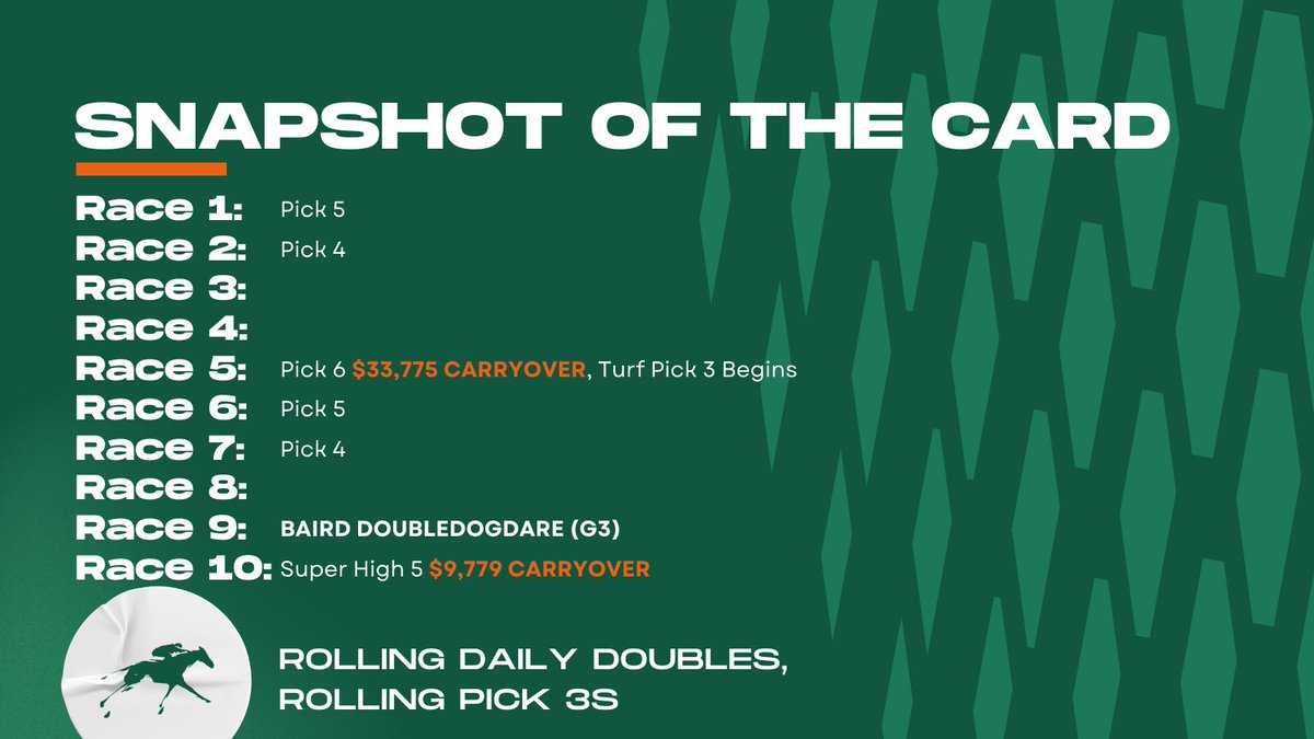 10 race card features the Baird Doubledogdare (G3) and carryovers in the Pick 6 and Super High 5 today at Keeneland!