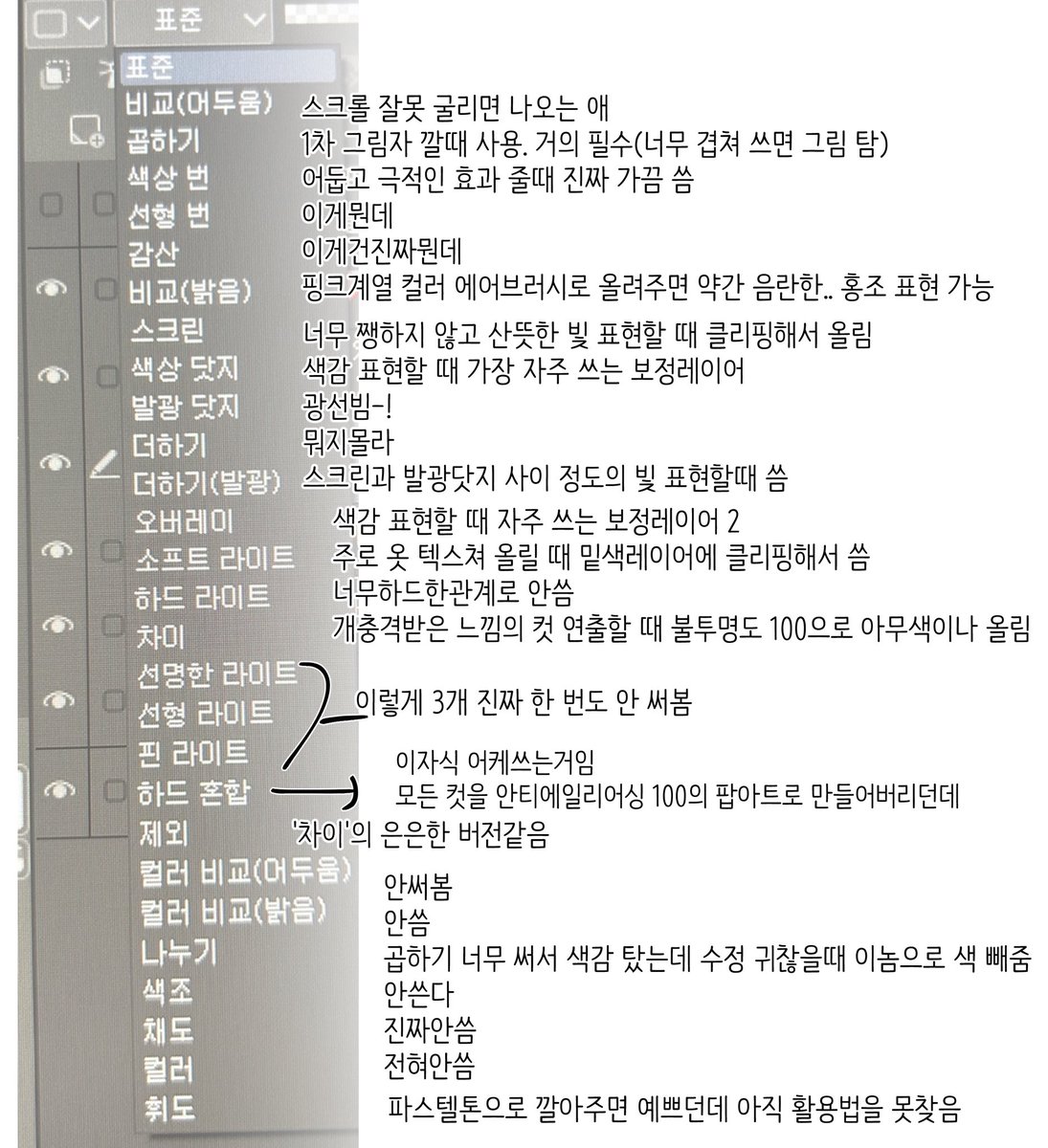 클튜 4년쓰면서 느낀 레이어별 주관적인.. 의견