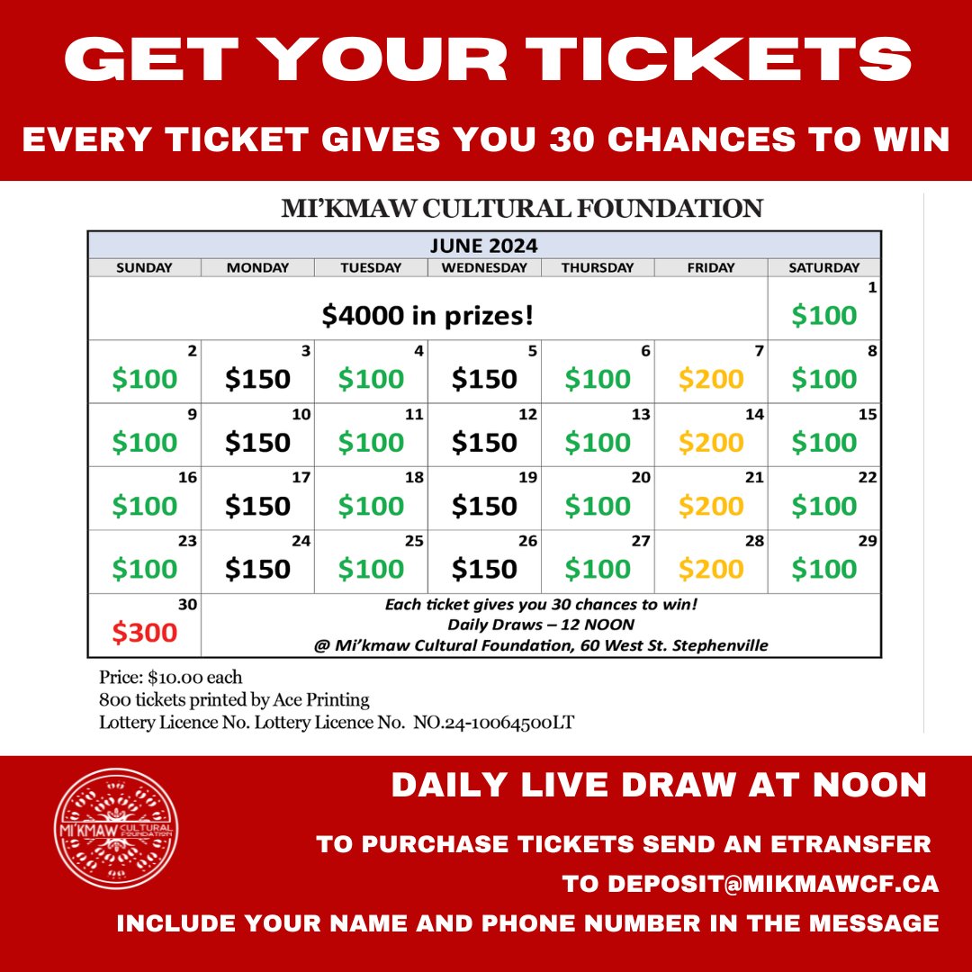 To purchase, simply send an e-transfer to deposit@mikmawcf.ca and include your name, email, and phone number in the message. Once your payment is received, we'll email you a picture of your tickets.

#MonthlyDraw #CashPrizes #GetYourTicketsNow