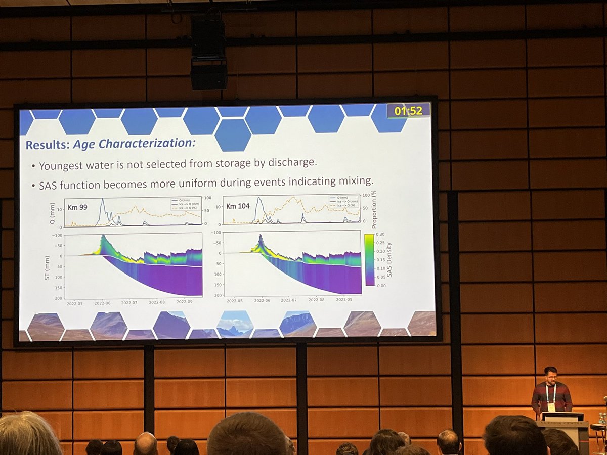 Sean Carey (@mac_watershed) on Twitter photo As #EGU2024 winds down, Arsh @ak__grewal wows the crowd with his work using stable isotopes and SAS frameworks <a href="/CiaranJHarman/">Ciaran Harman</a> to provide new insights into permafrost hydrology. PhD almost there! As #EGU2024 winds down, Arsh @ak__grewal wows the crowd with his work using stable isotopes and SAS frameworks <a href="/CiaranJHarman/">Ciaran Harman</a> to provide new insights into permafrost hydrology. PhD almost there!