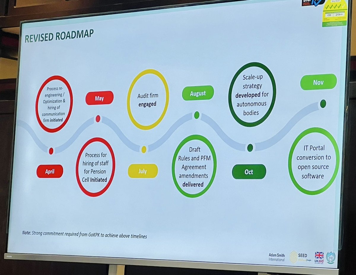 SEED.Pakistan tweet media