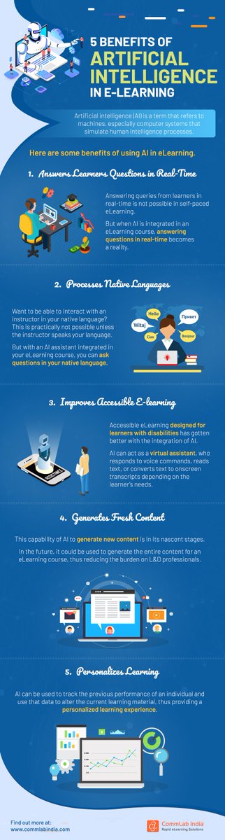 5 benefits of #ArtificialIntelligence in #eLearning!

#Infographic #AI #LMS #LearningManagementSystem #DigitalTransformation #LearningSolutions #LearningTechnology #DigitalLearning #OnlineLearning #Technology

CC: @antgrasso @MikeQuindazzi @Ronald_vanLoon @LindaGrass0