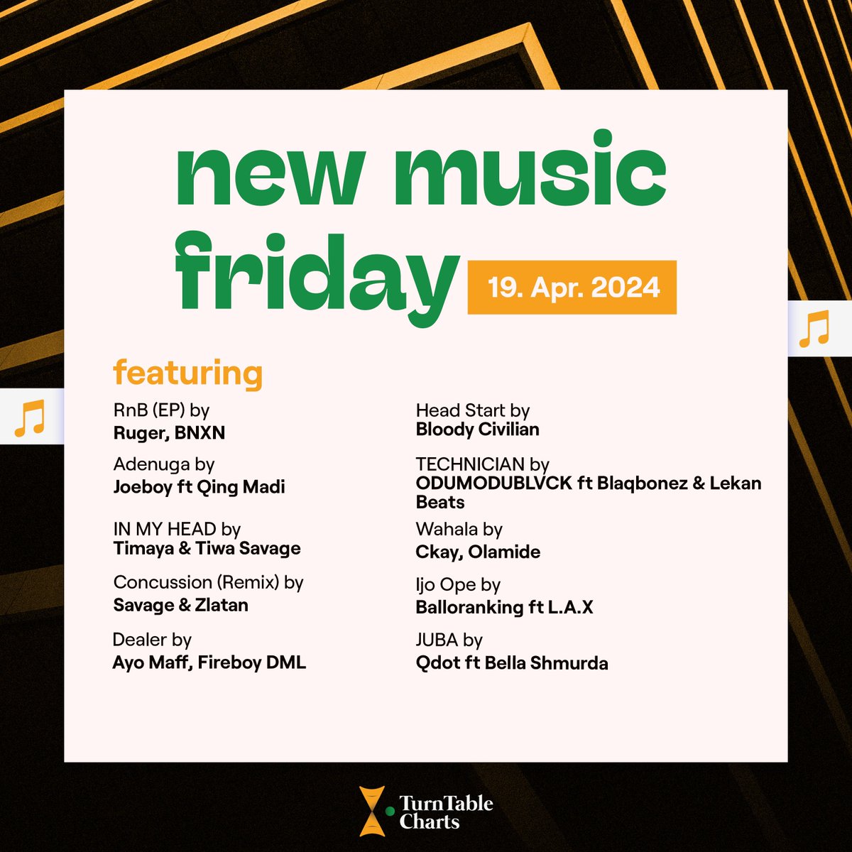 Listen to latest releases from established and emerging artistes on New Music Friday on TTC The playlist features music from @rugerofficial, @BNXN, @Ballorankiing, @Joeboy, @qdot_alagbe, @ckay_yo, @savagetha_beast & more Listen here fanlink.tv/NMFonTTC