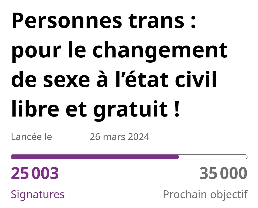 La pétition pour le changement de mention de sexe à l'état civil déjudiciarisé, libre et gratuit continue de monter !! Déjà 25000 signatures ! On continue pour atteindre les 30000 ! chng.it/gsGpDddQTx