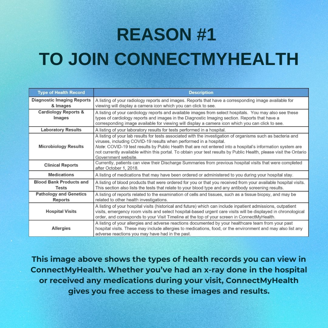 ConnectMyHealth is a FREE online digital health solution to view your health records from participating hospitals in Southwestern Ontario! 🌟 It's empowering to have your health information at your fingertips. 💪 Register Today: info.connectmyhealth.ca