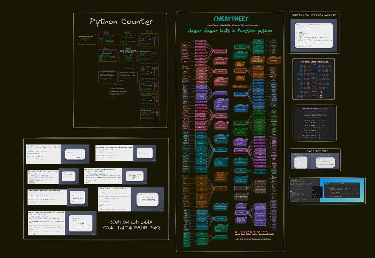 [Python CheatSheet beserta sintaks dasar, contoh soal, tips, dll]

buat kalian yang baru belajar python, cheatsheet ini sangat cocok sekali untuk kalian belajar dari dasar, disana sudah terdapat sintaks2 dasar, contoh soal, dll

link : excalidraw.com/#json=fhAgW8ta…

follow akun ini