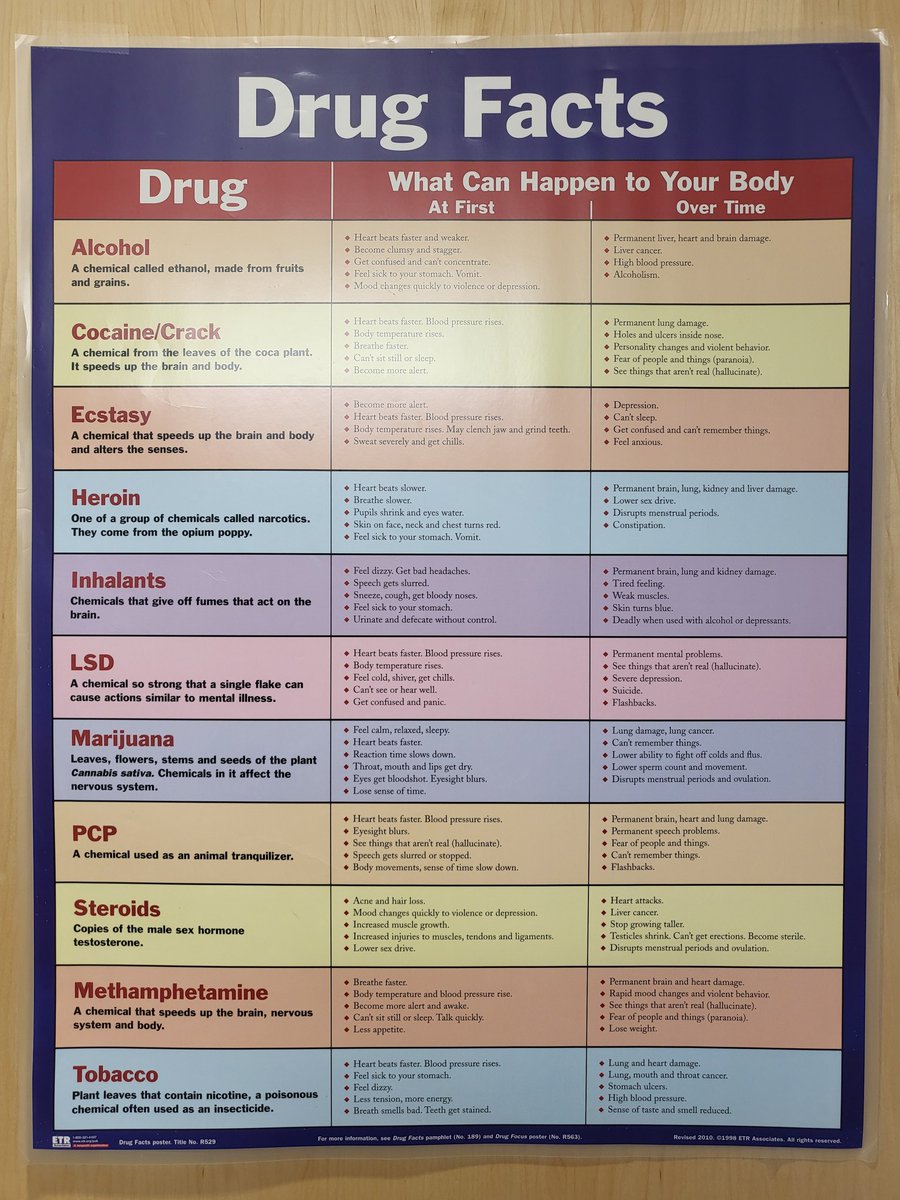 Patrice Osborne (@dreena211) on Twitter photo 