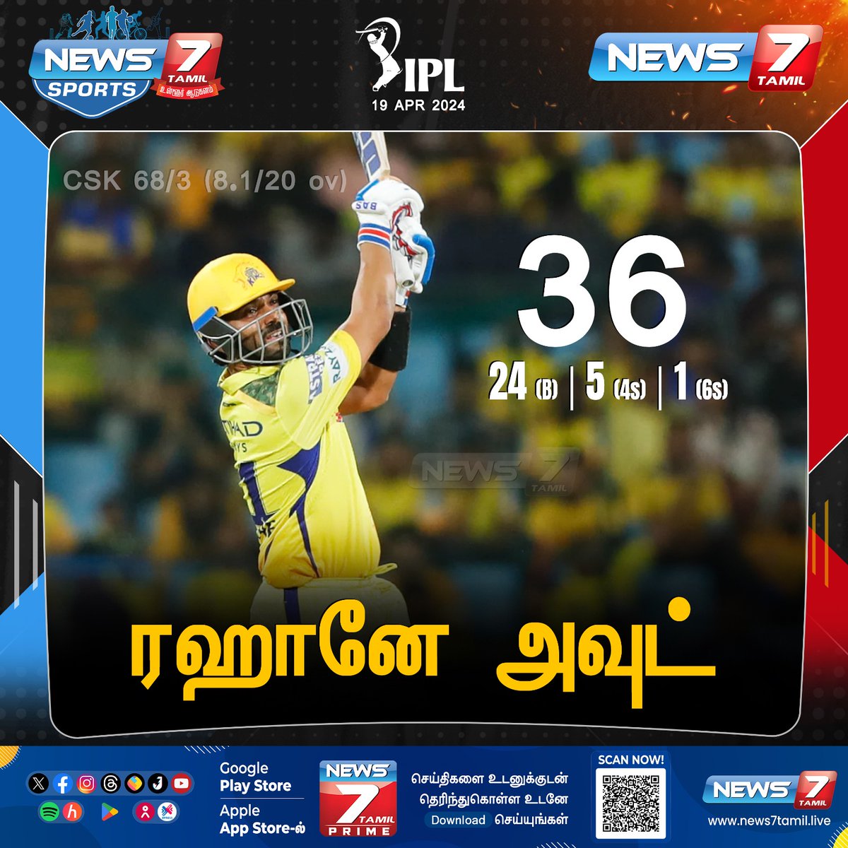 ரஹானே அவுட்

#IPL | #IPLUpdate | #IPLUpdates | #TATAIPL | #CSK | #LSG | #CSKvLSG | #ChennaiSuperKings | #LucknowSupergaints | #News7Tamil | #News7TamilUpdates